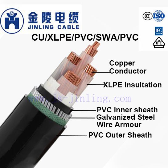 N2XRY XLPE Insulted Cable