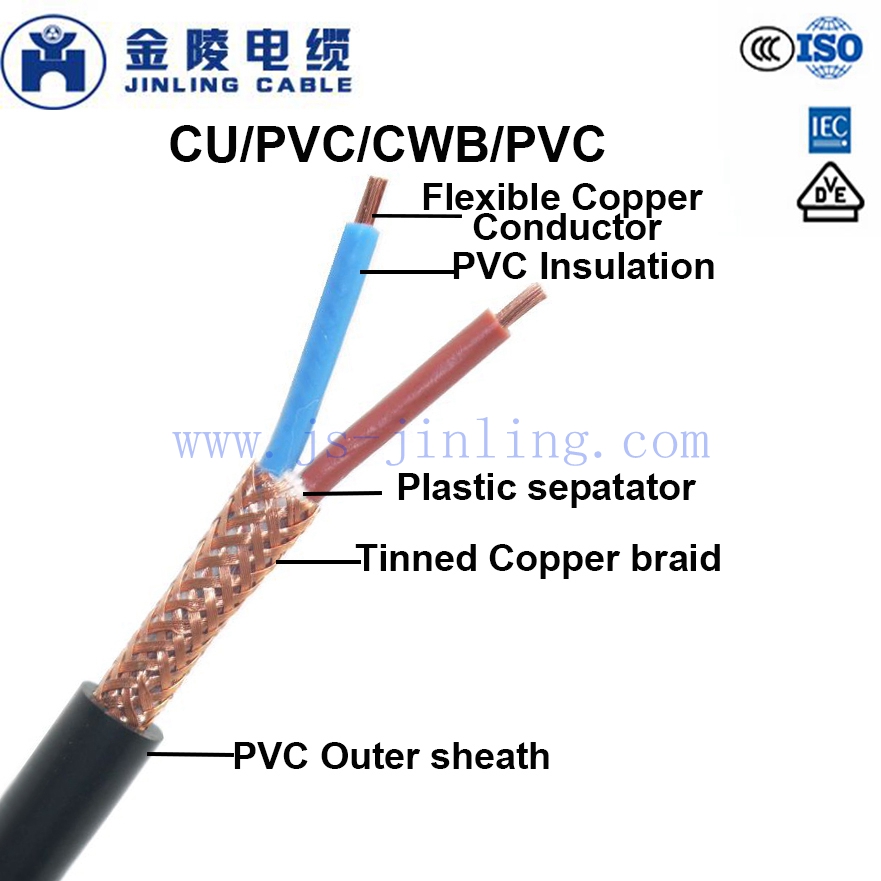 LiYCY CWB SCREENED PVC Control Cable