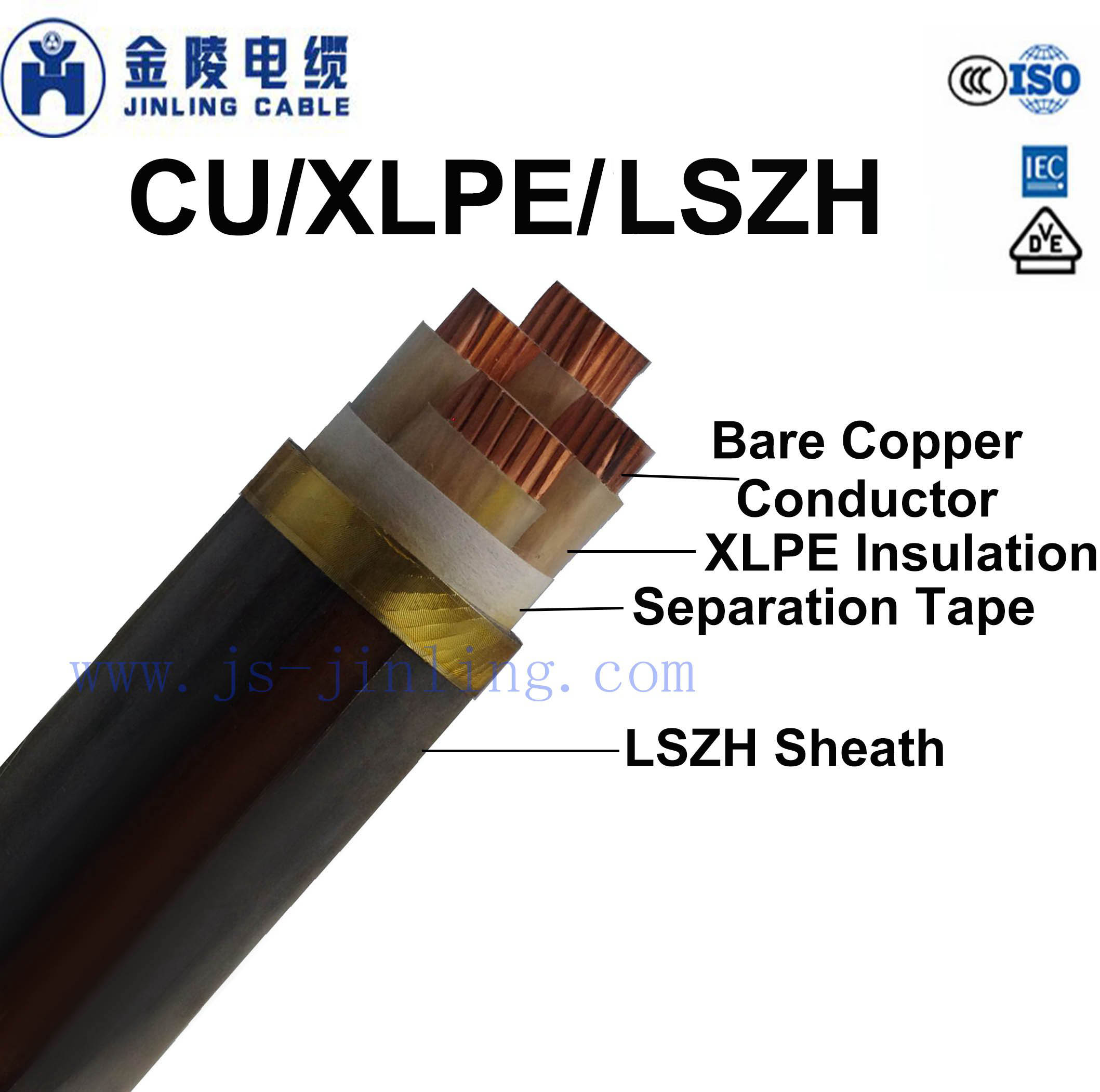 LSZH Cable