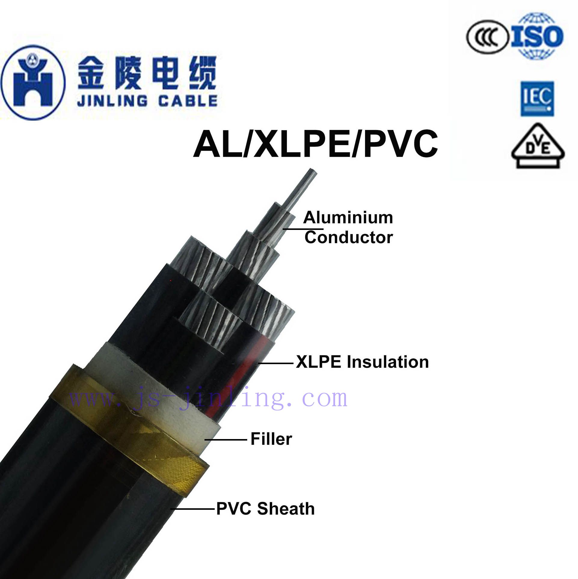 NA2XY Low voltage Aluminum Power cable